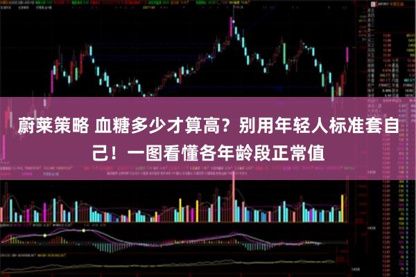 蔚莱策略 血糖多少才算高？别用年轻人标准套自己！一图看懂各年龄段正常值